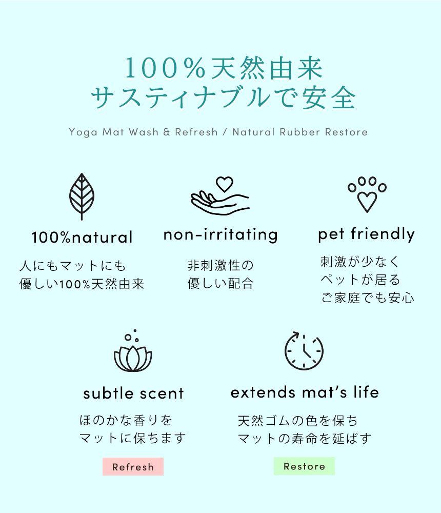 Manduka マンドゥカ マットウォッシュ リフレッシュ&リストア 8oz(240ml) ヨガマットケア スプレー-ヨガマットクリーナー-